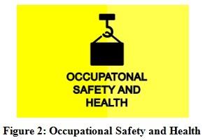 Works Safety and Mental Health Assignment Figure2.jpg